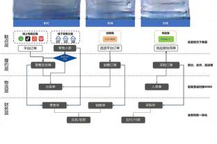 雷竞技是做什么的截图1